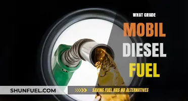 Understanding Diesel Grades: Mobil Diesel Fuel Explained