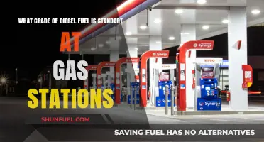 Diesel Fuel Grades: Understanding the Standard at Gas Stations