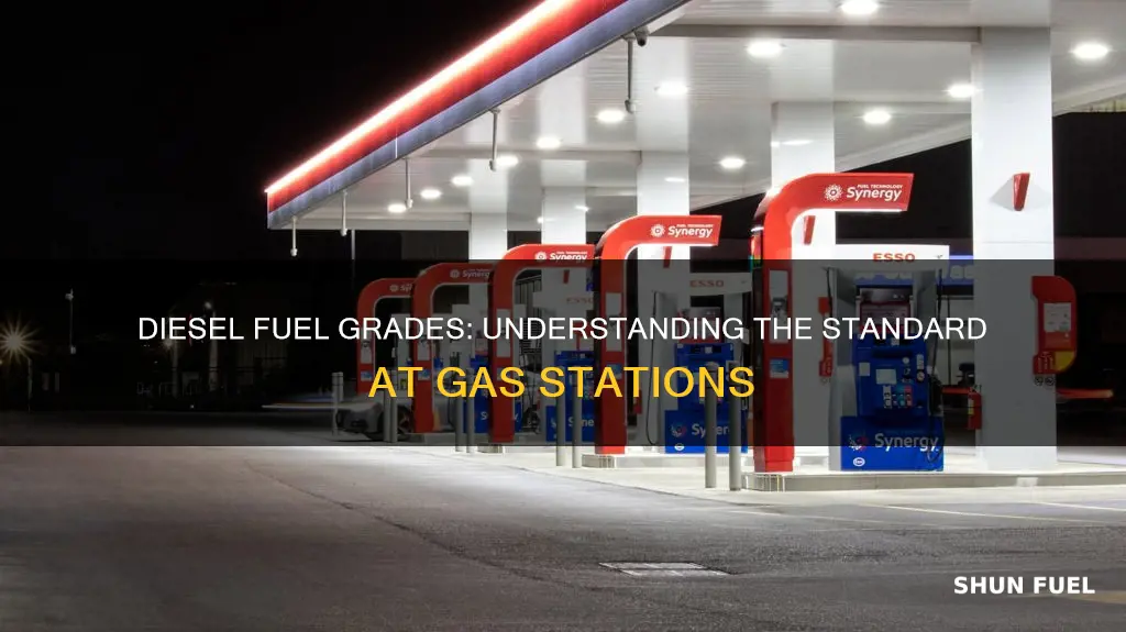 what grade of diesel fuel is standart at gas stations