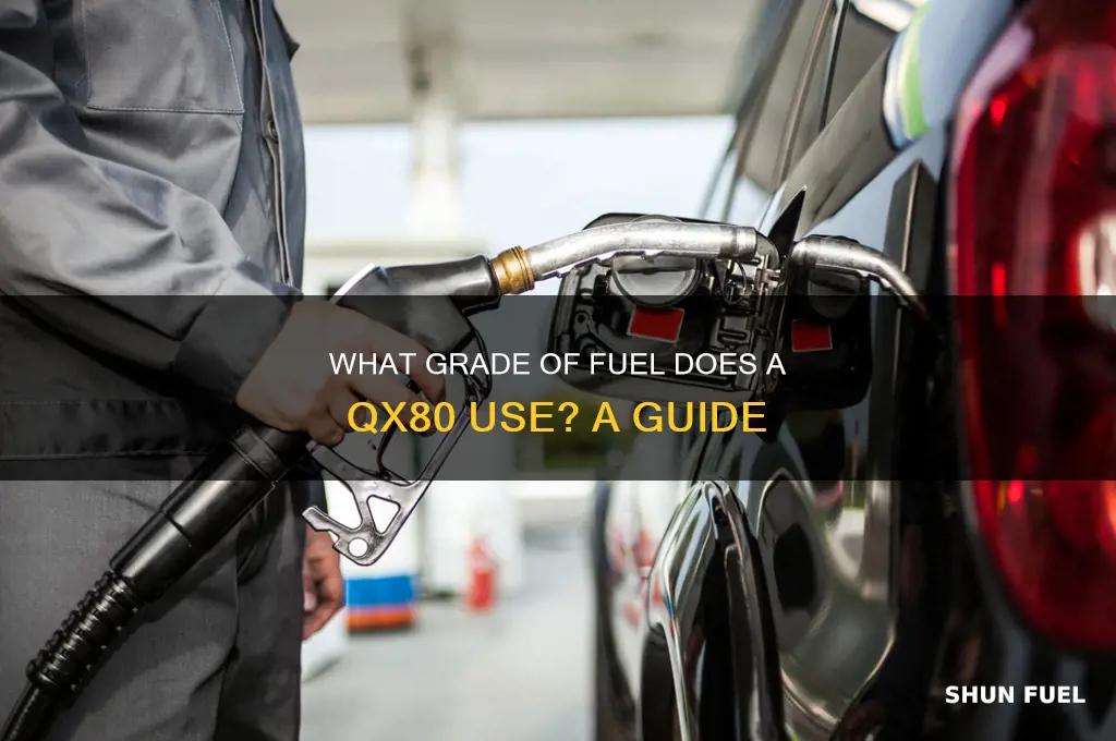 what grade of fuel does a qx80 use