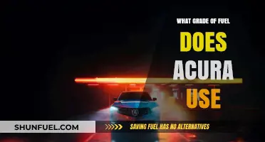 What Grade of Fuel Does Acura Use? A Comprehensive Guide