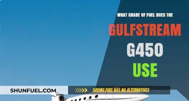 Gulfstream G450 Fuel Requirements: Understanding the Optimal Grade