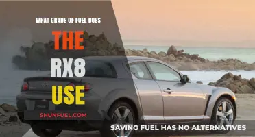What Grade of Fuel Does the RX8 Use? A Comprehensive Guide