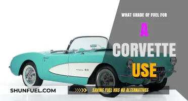Optimal Fuel Grade for Corvette Performance and Efficiency Explained