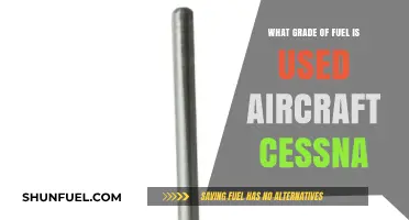 Cessna Aircraft Fuel Grade: Understanding the Optimal Aviation Fuel Type