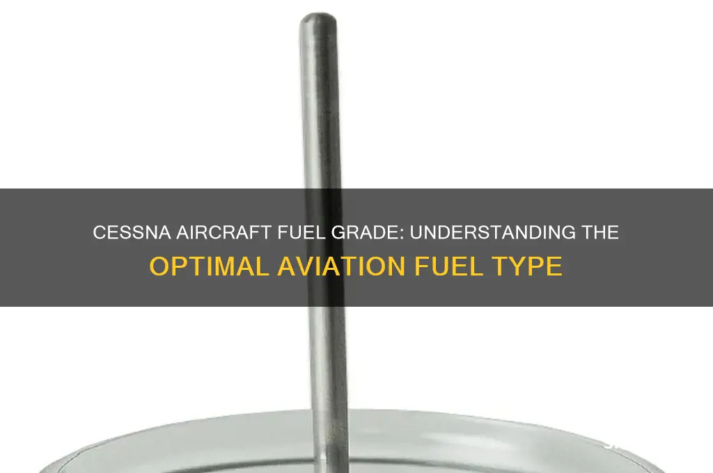 what grade of fuel is used aircraft cessna