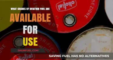 Exploring Aviation Fuel Grades: Types and Uses for Aircraft