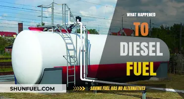 The Evolution of Diesel Fuel: What Happened?