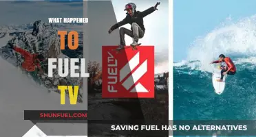 What Happened to Fuel TV: The Rise and Fall Explained
