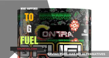 What Happened to G Fuel: Rise, Fall, and Future Insights