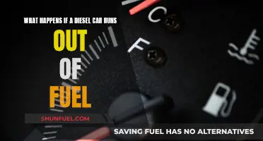 Diesel Car Emergency: Out of Fuel, Now What?