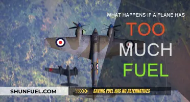 The Dangers of Overfuelling: Excess Jet Fuel's Impact