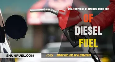 Diesel Crisis: America's Future Without Diesel Fuel