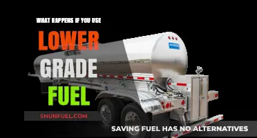 Lower Grade Fuel: Risks, Performance Impact, and Engine Damage Explained