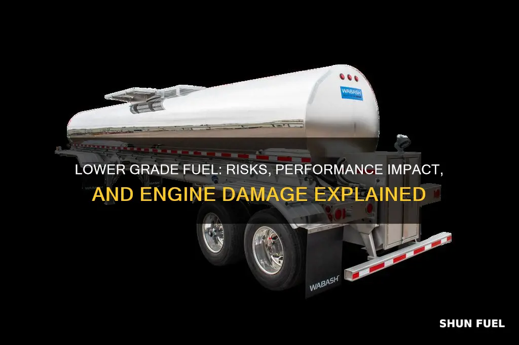 what happens if you use lower grade fuel