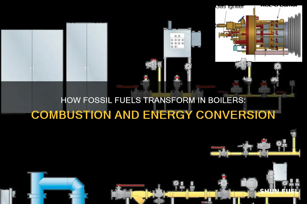 what happens to fossil fuels in a boiler
