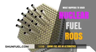 The Fate of Used Nuclear Fuel Rods: Recycling, Storage, and Safety
