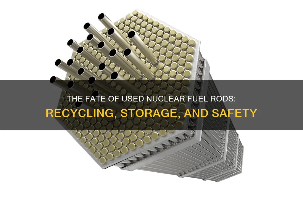 what happens to used nuclear fuel rods