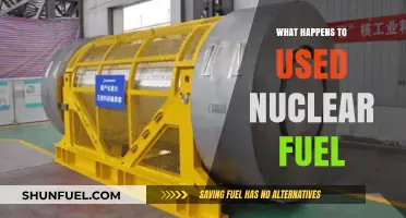 The Fate of Used Nuclear Fuel: Disposal, Storage, and Recycling Explained