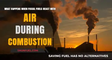 Fossil Fuels and Air: Unveiling Combustion Reactions and Impacts