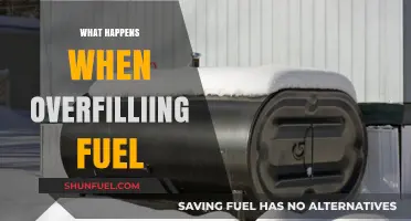 Overfilling Fuel: Risks, Consequences, and How to Avoid Costly Mistakes
