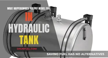 The Consequences of Mixing Diesel and Hydraulic Fluid