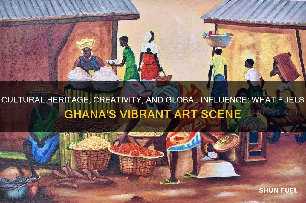 what has fueled ghana art