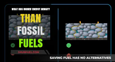 Revolutionizing Energy: Surprising Alternatives Outpowering Fossil Fuels in Density