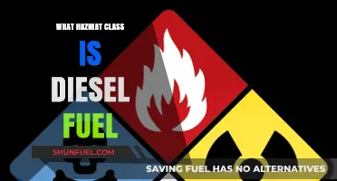 Hazmat Classification of Diesel Fuel: Understanding the Basics