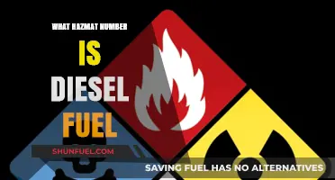 Hazmat Classification of Diesel Fuel: Understanding the Numbers