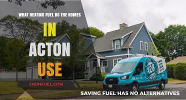 Acton's Home Heating Fuel Choices: Gas, Oil, or Electricity?