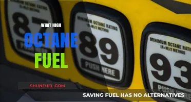 Understanding High Octane Fuel: Benefits, Uses, and Performance Boost