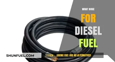 Best Hose Options for Diesel Fuel Transfer