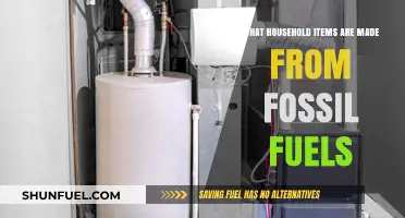 Everyday Essentials: Surprising Household Items Derived from Fossil Fuels