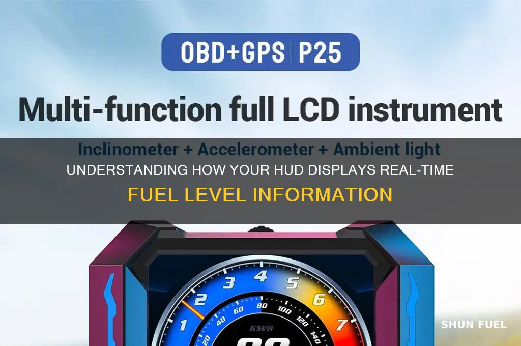 what hud shows fuel level