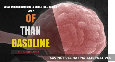Diesel vs Gasoline: Hydrocarbon Content Differences Explored