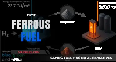What If Ferrous Fuel Revolutionized Energy: A Game-Changing Possibility