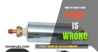 Incorrect Fuel Pump Flow: Causes, Symptoms, and Fixes Explained