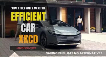 Revolutionizing Fuel Efficiency in Cars: The XKCD Vision