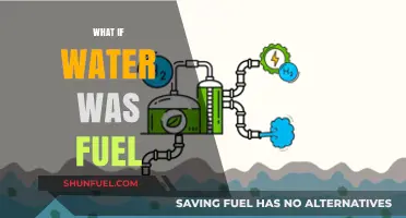 What If Water Fueled Our Future: A Revolutionary Energy Concept