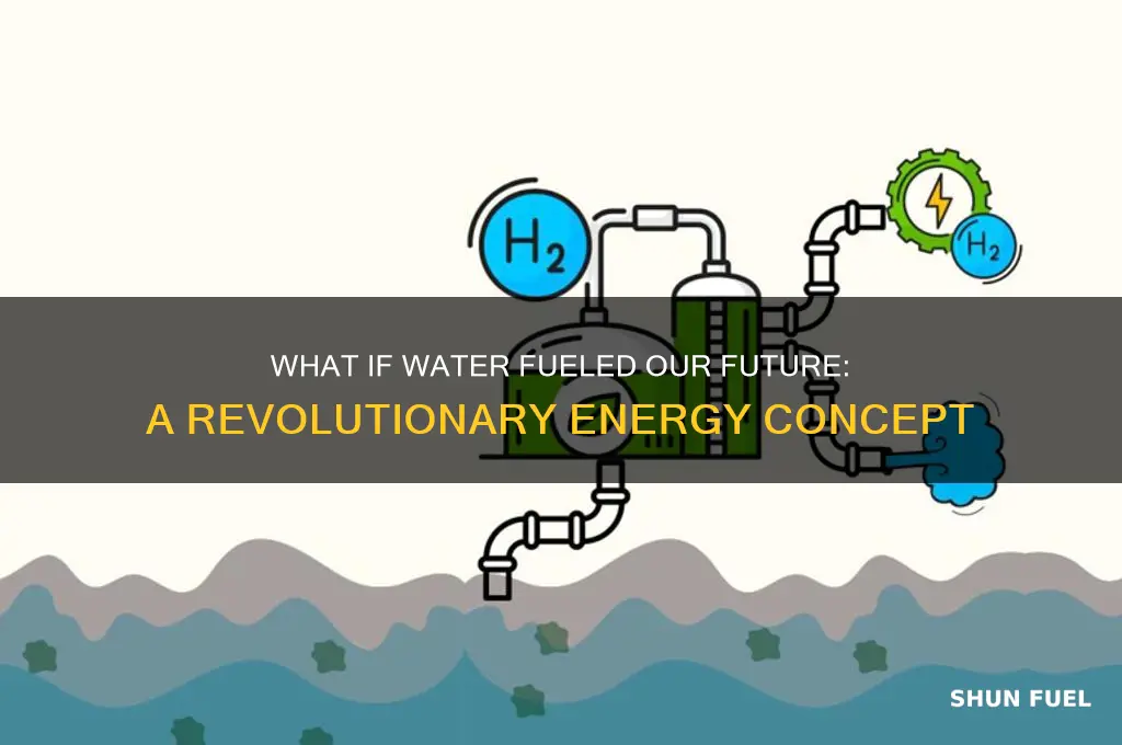 what if water was fuel