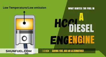 How Diesel Engines Ignite: The Combustion Process Explained