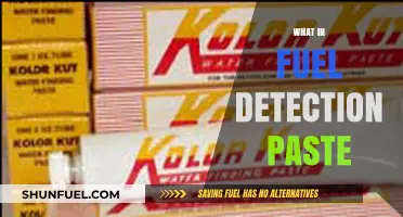 Understanding Fuel Detection Paste: Composition, Uses, and Benefits Explained