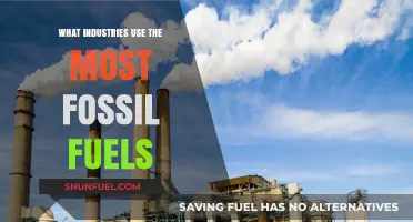 Fossil Fuel Dependence: Which Industries Consume the Most Energy?
