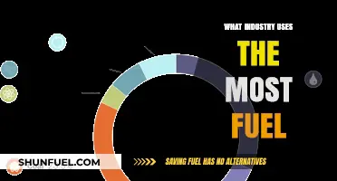 Which Sector Consumes the Most Fuel Globally? Insights Revealed