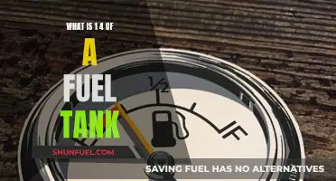 Fuel Tank Fractions: Understanding Quarter Tanks