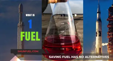 Understanding 1 Fuel: A Comprehensive Guide to Its Uses and Benefits