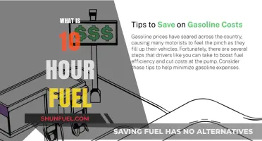 Understanding 10-Hour Fuel: Benefits, Uses, and Efficiency Explained