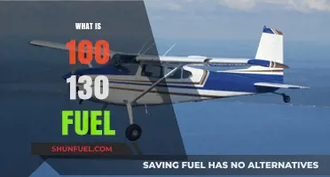 Understanding 100 130 Fuel: Composition, Uses, and Benefits Explained