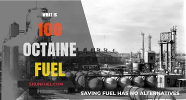 Understanding 100 Octane Fuel: Uses, Benefits, and Performance Explained